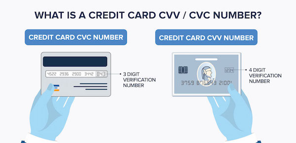 Sự khác nhau giữa số CVV và CVC