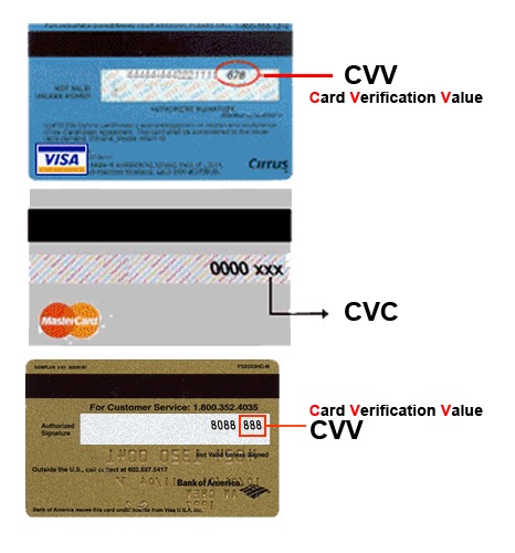 Hướng dẫn cách sử dụng số CVV/CVC để thanh toán trực tuyến