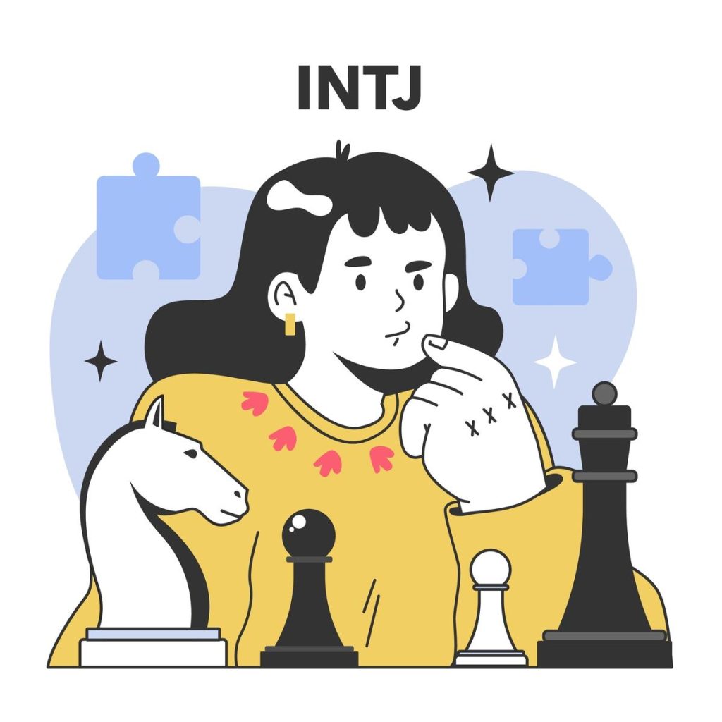 intj tính cách