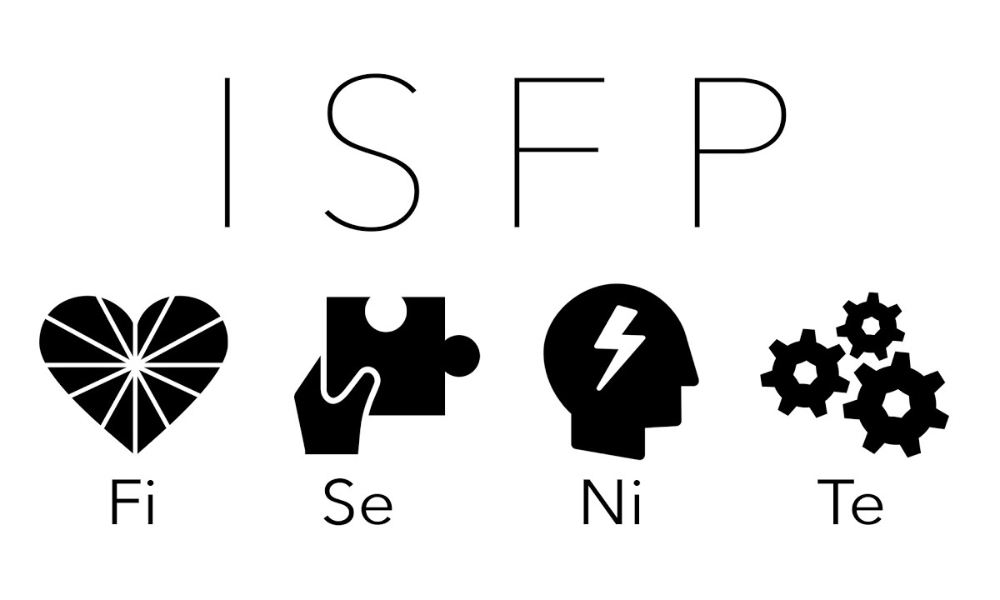 isfp tính cách